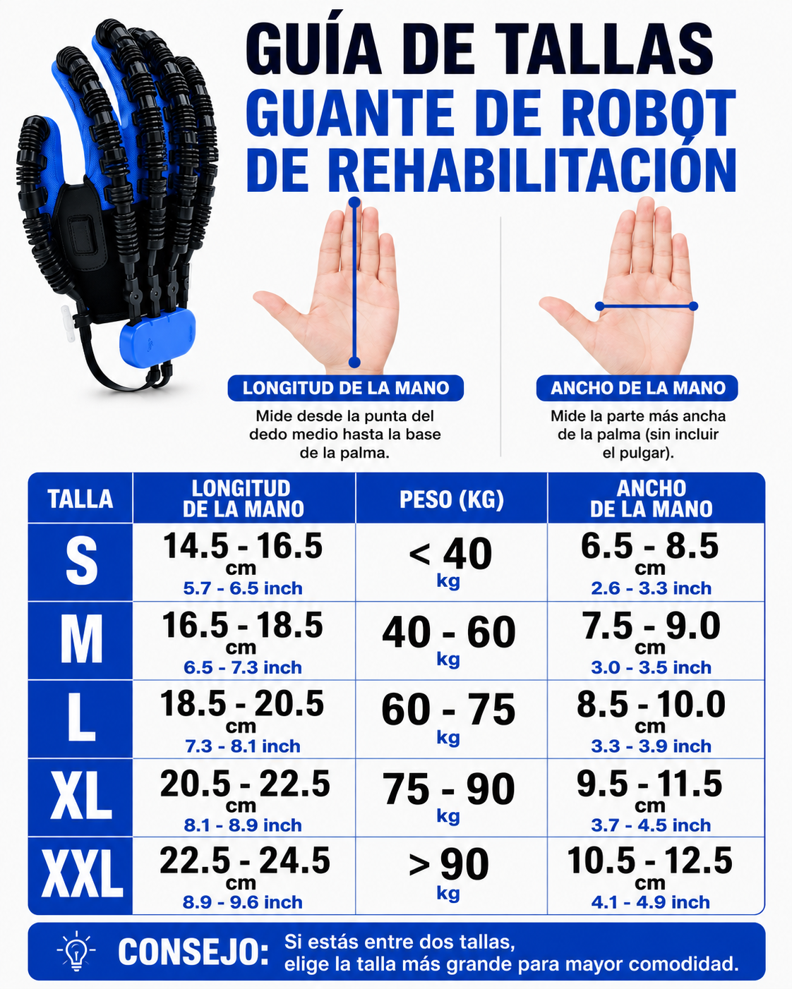 Guantes de Robot de rehabilitación