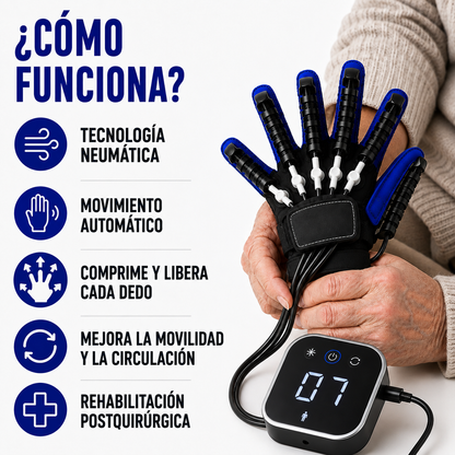 Guantes de Robot de rehabilitación