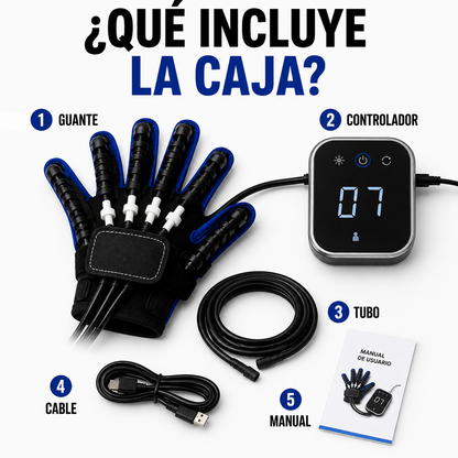 Guantes de Robot de rehabilitación